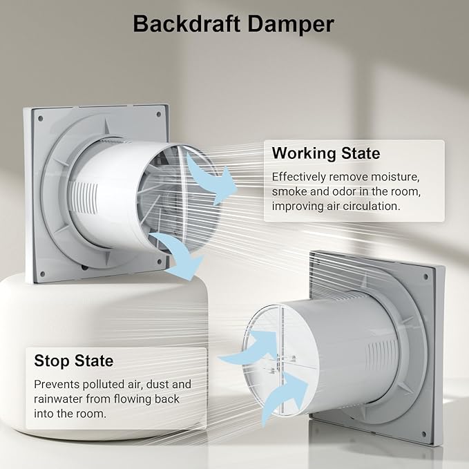 4 Inch Bathroom Exhaust Fan, 130m³/h Quiet Ventilation Extractor with Check Valve, Wall/Window Mount Bathroom Exhaust Fan for Kitchen, Garage, Office, Shop, 12W, 34 dB, White - Image 4