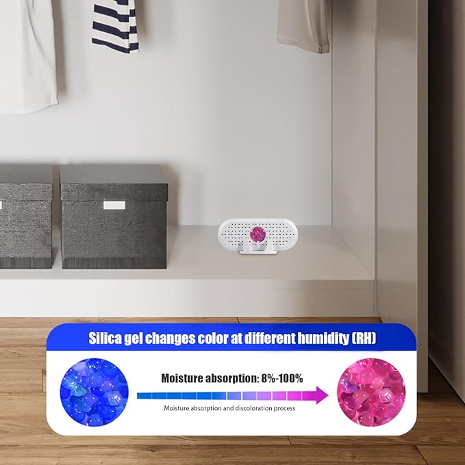 Mini Dehumidifier Double-sided Reusable Antiflaming Visible Small Dehumidifier with Holder ABS Dehumidifier for Closet Bookcase Luggage Home Supply - Image 2