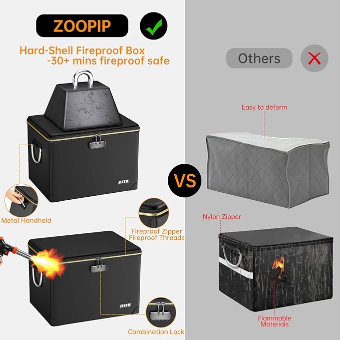 Fireproof Document Box,Hard Case File Organizer with Fireproof Zipper&Threads,Non-Foldable Filing Cabinet with Lock, Portable Office Safe Box Storage for Hanging Letter Folder,Valuables,Black - Image 4