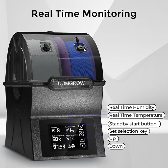 Comgrow Filament Dryer Box, SH02 Dry Box Filament Sealed Storage Box 3D Printer 2 Spools Holder with PTC Fast Heater, Filament Dehydrator with Touch Screen Compatible with PLA PETG TPU ABS 1.75/2.85mm - Image 6