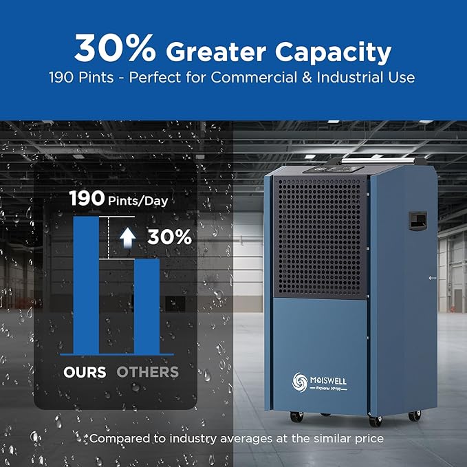 190 Pints Commercial Dehumidifier with Pump for Basements, Industrial Heavy Duty Commercial-grade Portable Dehumidifiers for Large Spaces Warehouse Grow Room, Water Damage Restoration - Image 2