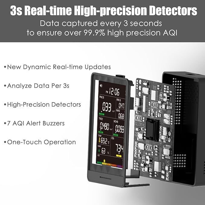 Professional Indoor Air Quality Monitor with AQI Beep Alarms, Portable Real-Time Detector for Home Cars Plants and Pets (White) - Image 4
