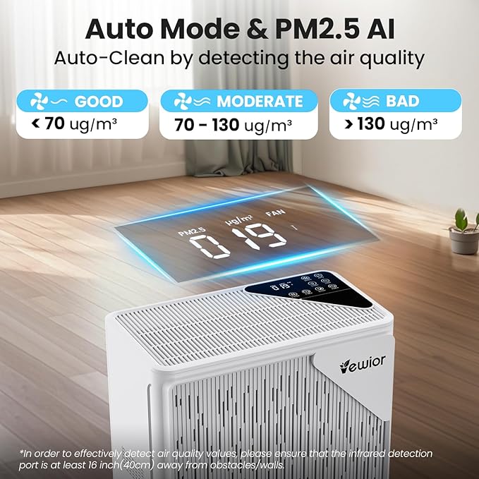 Air Purifiers for Home Large Room up to 2535ft², VEWIOR H13 True HEPA Air Cleaner for Bedroom with PM2.5 Display Auto Air Quality Sensor, Fragrance Diffuser for Wildfire Smoke Pet Hair Dust - Image 3