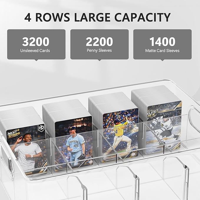 Trading Card Storage Box – Clear Large Card Organizer Holds 6400 Cards with Dividers and Foam Blocks – Display Case for TCG, MTG & Sports Cards(2-Pack) - Image 2