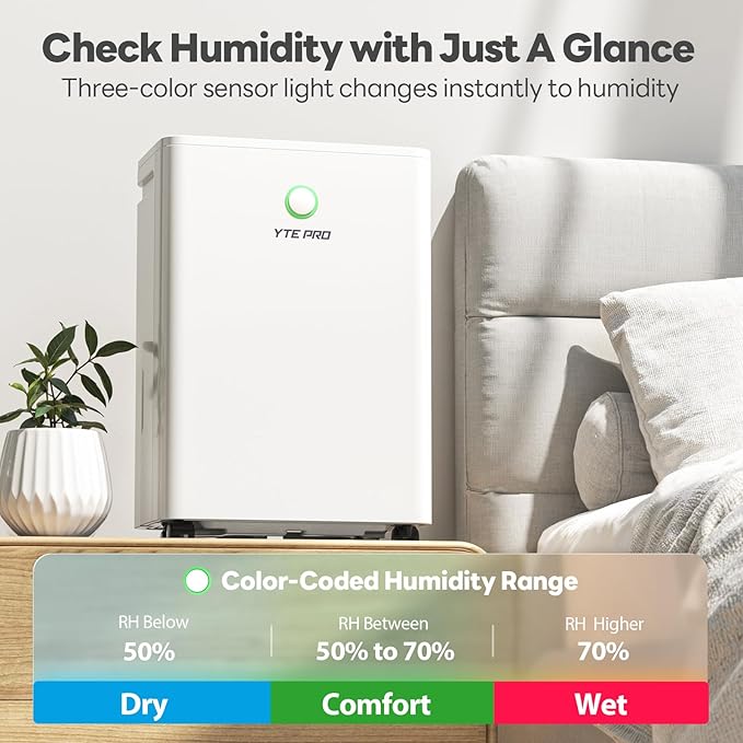 1500Sq.Ft Dehumidifier, 30Pint Dehumidifiers for Home, Quiet Dehumidifier for Bathroom, Basement, Bedroom and RV, with 6.56FT Drain Hose,0.66Gal Water Tank, 3-Color Humidity Light - Image 5