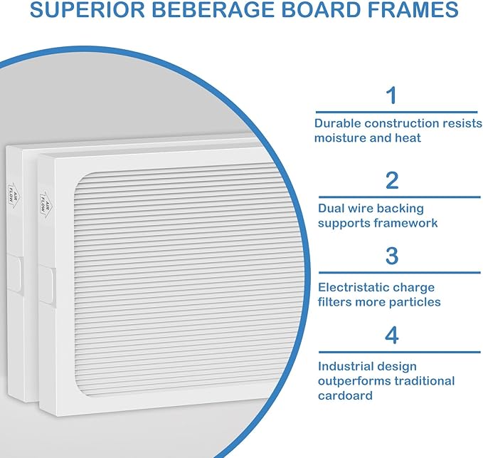 9 x 11 x 1 MERV 13 Replacement Dehumidifier Filter Compatible with Santa Fe Compact70, Ultra70, Element, Compact2, UA 65H dehumidifier Models, 2 Pack - Image 3