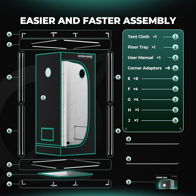 MARS HYDRO 2x2x4 Advanced Grow Tent, 24"x24"x48" High Reflective Mylar 1680D for Hydroponics Indoor Plant Growing, with Floor Tray and Smooth Zipper for TS600 - Image 8