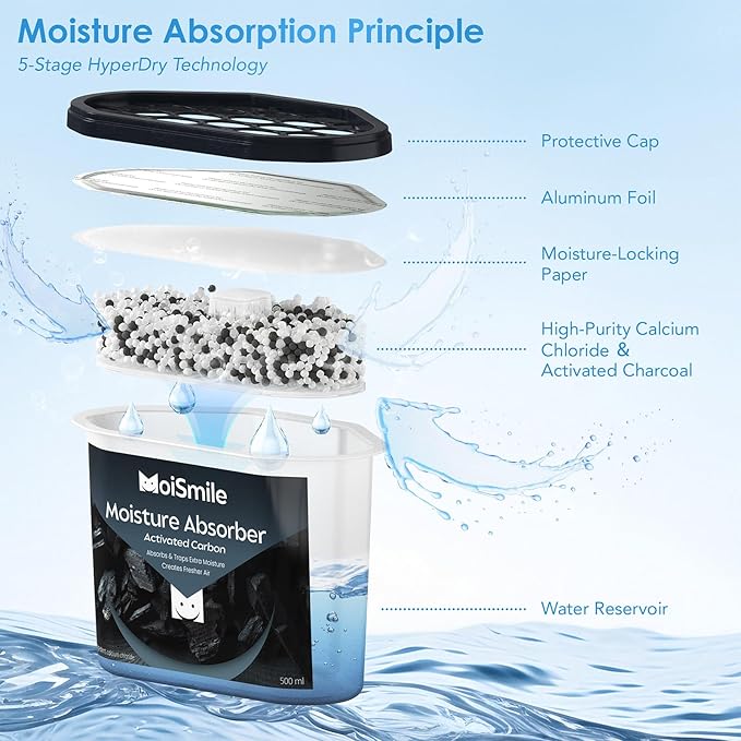 Moisture Absorbers, Efficient Activated Charcoal Humidity Absorber ＆ Odor Absorber Boxes, Refillable Car Dehumidifier for Closet, Bathroom, Basement＆ RV, 3 Pack - Image 5