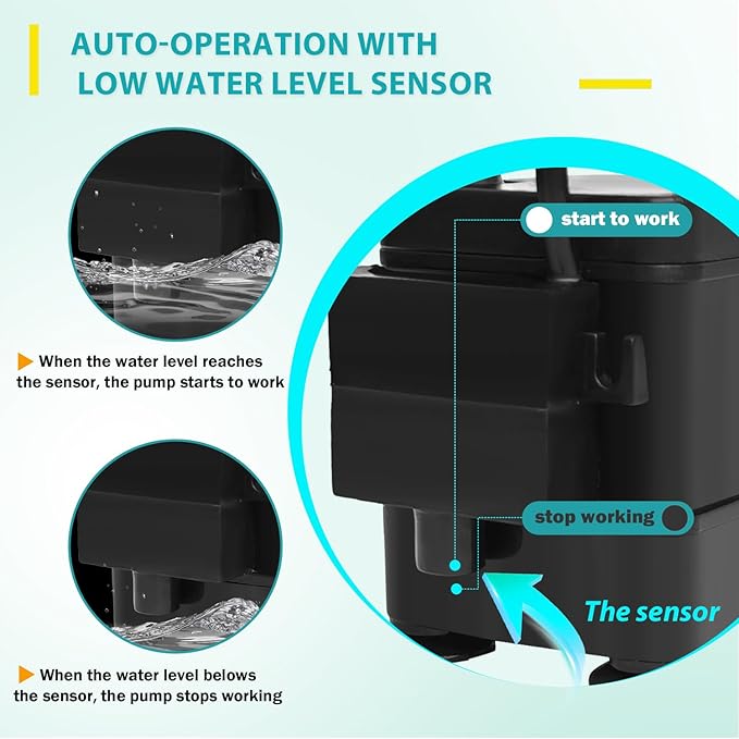 Small Pump With Level Sensor 110V Automatic Submersible Water Pump Mini HVAC Condensate Pump For Dehumidifier,Air Conditioner, Ice Maker, Furnace,Air Cooler,Auto Shut Off,PM01 - Image 3