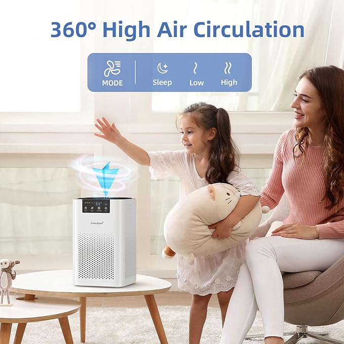 AromaRoom Air Purifiers for Bedroom with 3-in-1 HEPA Filter, Air Purifiers for Home Pet Pee Smell with Aromatherapy, Quiet 360° Airflow Air Cleaner for Office, Dorm, Apartment, Kitchen, AP102 White - Image 2