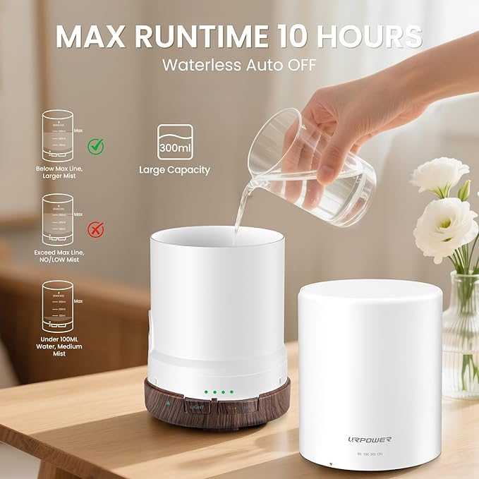 URPOWER 300ml Essential Oil Diffuser Ultrasonic Air Humidifier AUTO Shut Off Aromatherapy Scent Diffuser Night Light 7 Color Changing LED Lights and 4 Timer Settings for Home Office Yoga - Image 4