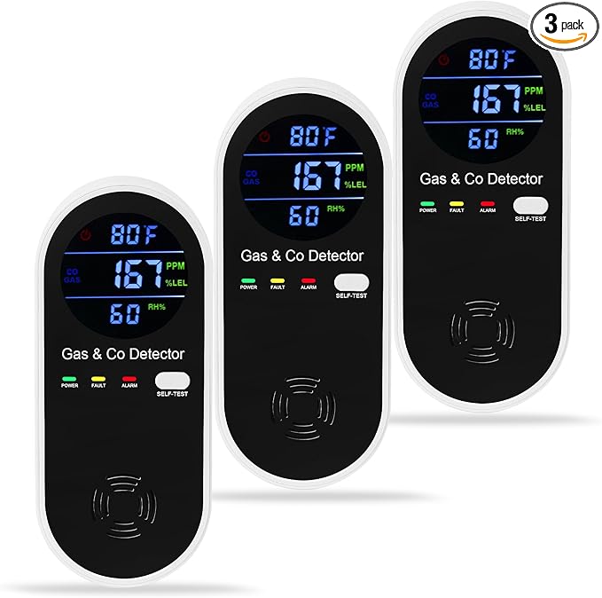 3 Packs Plug in Gas & Carbon Monoxide Detector, 4-in-1 Carbon Monoxide Alarm,Fahrenheit(°F) & Humidity,Natural Gas Detector,Methane,Propane & CO Detector for Home,RV,Apartment by HembisenSafetyProducts