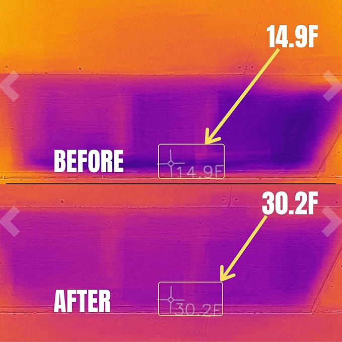 Premium Attic Door Insulation Cover, 25″x54″x11″, Extra Thick Double Bubble Cover for Pull Down Stairs, Air Tight Attic Stairs Insulation with Easy Zipper Access (Stapler Included) - Image 2