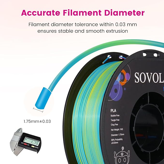 Sovol PLA Filament Silk Tri Color Co-Extrusion 1.75mm, 3D Printer Filament 1kg/ 2.2lbs, Shiny Silk Rose Blue Yellow 3 in 1 Coextrusion PLA Material +/-0.03mm - Image 4