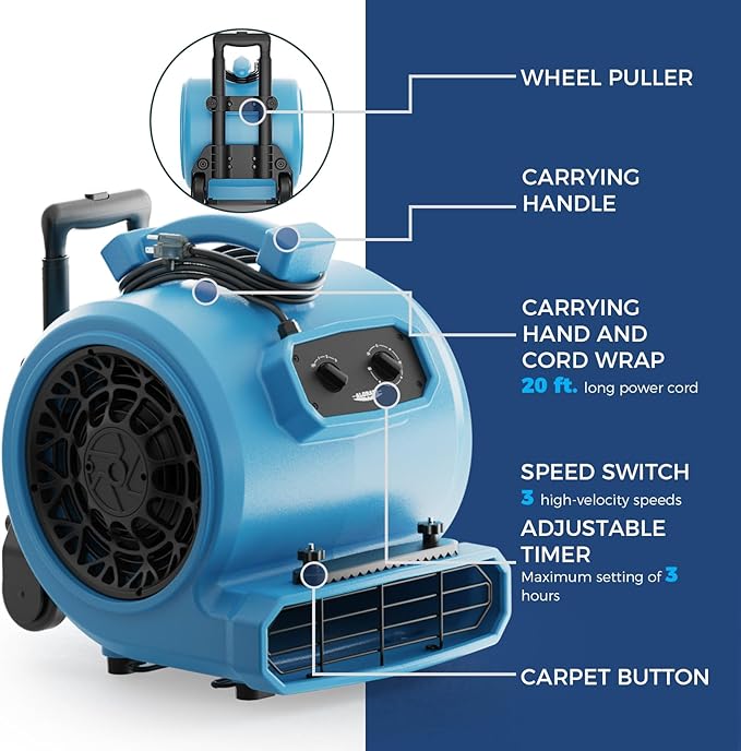 ALORAIR 4000 CFM Air Mover Blower Fan for Industrial, Floor Drying Fan, Carpet Dryer - Timer, Handle Wheelkit, Carpet Buckles, Stackable, for Water Damage Restoration and Plumbing - GE4000HTC - Image 3