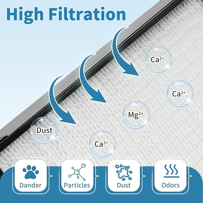 1045 Humidifier Filters Repalcement Compatible with AIR Care H12300, H12300HB, H12400, H12400HB, H12600, H12600, H12001, H12AEUO, H12AUK, 1 Pack - Image 5