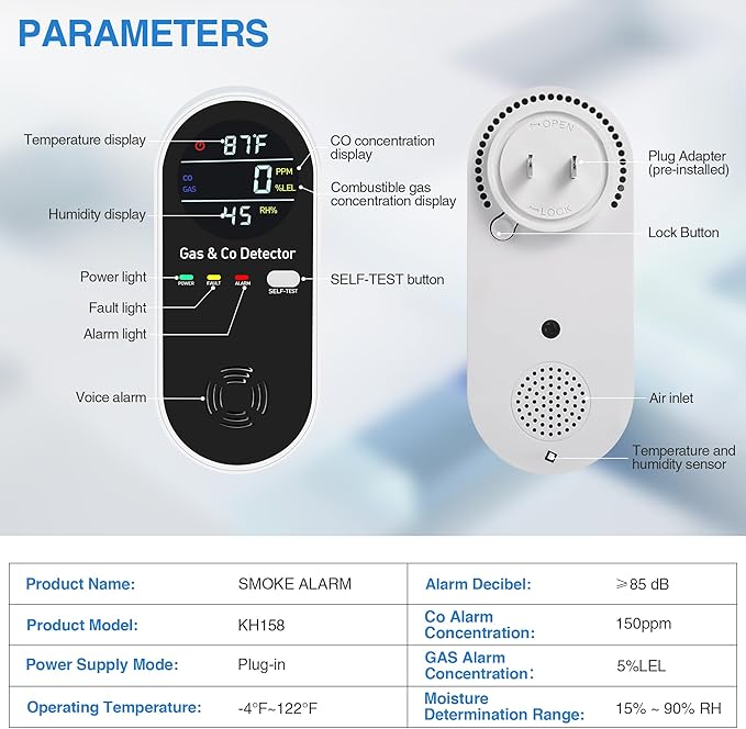 4-in-1 Portable Carbon Monoxide Detectors Plug in – Natural Gas Leak Detector, Methane & CO Alarm with Dual Sensor, Temperature & Humidity Display for Home, RV, Travel, 2 Packs - Image 6
