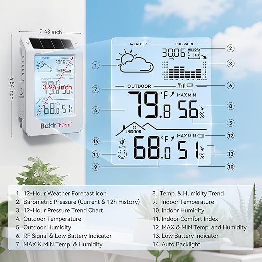 BaldrTherm Wireless Weather Station, Dual-Zone Indoor & Outdoor/Childroom Temp Humidity Monitor, Auto Smart Backlight,Temp/Humidity/Barometric Trend Visualization, White&White - Image 7