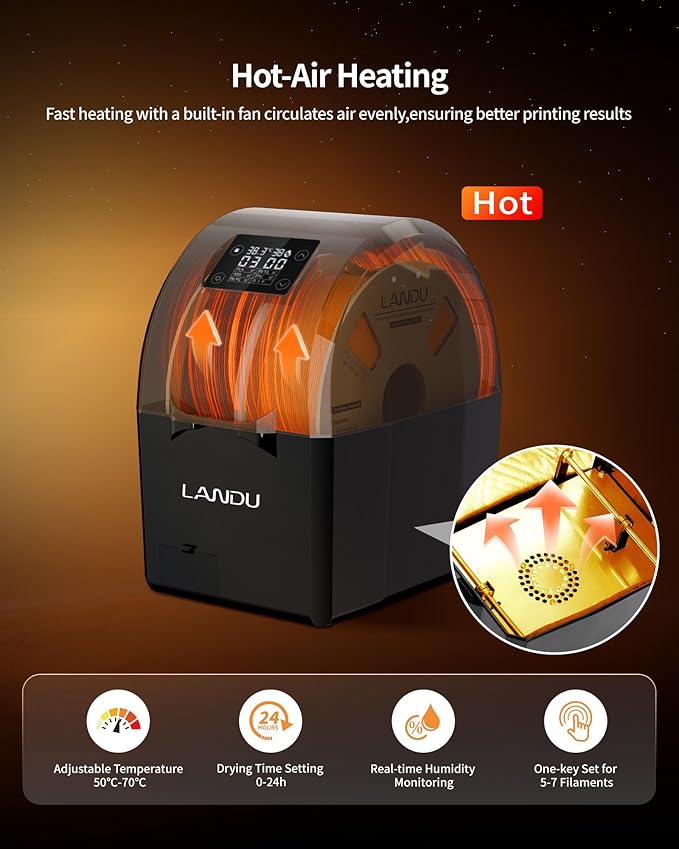 LANDU Filament Dryer 3D Printer Filament Dry Box,2 Spools Double Fast Heating Upgraded Filament Dehydrator Keeping Filaments Dry for 1.75mm/2.85mm One-Key Set for PLA PETG ABS TPU - Image 2
