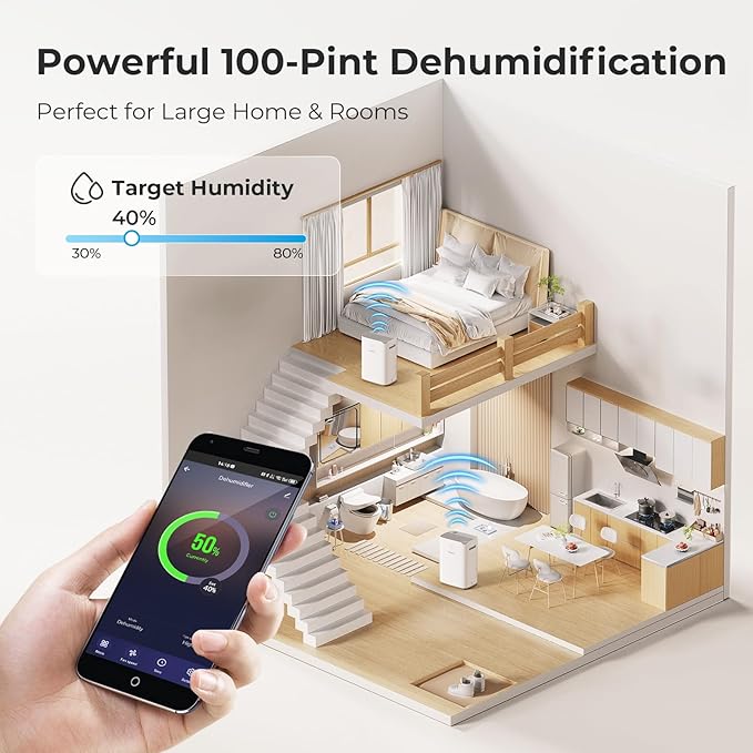 Dehumidifier for Basement, App-Controlled Dehumidifiers for Home with 6.56 Feet Drain Hose, 6000 Sq. Ft. Max 100 Pints Large Dehumidifier with Adjustable Humidity Control, Auto Shutoff, Auto Defrost - Image 2