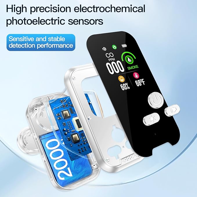 2-Pcs 4IN1 Plug in Smoke & Carbon Monoxide Detector Combination Builti-in 2000 mAh Backup Battery HD Screen [Smoke CO Temp Humidity Sensor] Alarm for Home Travel Hotel Indoor (White) - Image 6