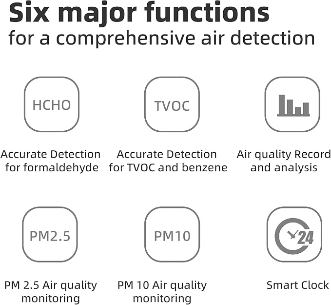 Air Quality Monitor Indoor, 8 in 1 Formaldehyde Detector, voc Meter, Detect Indoor HCHO,TVOC,AQI,PM2.5,PM10,PM1.0,Temperature and Humidity Tester. Colorful LCD Screen & USB Charging (White) - Image 6