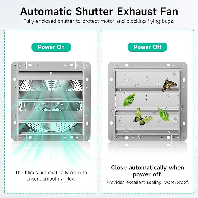 12 Inch Shutter Exhaust Fan，Automatic Shutter with ON/OFF Switch, 1430 CFM High-Speed Vent Fan, 1400 RPM Wall Mounted Attic Fan for Shed, Garage, Greenhouse Ventilation - Image 6