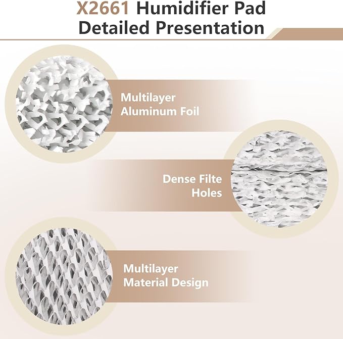 35 Water Panel Humidifier Pad Compatible with Lennox Healthy Climate X2661, for HCWB3-17(17A, 17K, 17AK), HCWP3-18, HCWP3-18A, WB3-17(17A) ＆ WP3-18(18A) Model Humidifiers - 2Pack - Image 3