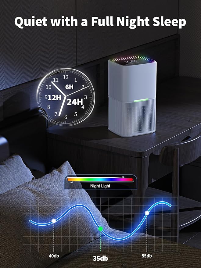 Dehumidifier, 60 OZ Water Tank, Dehumidifiers for Home, 500 sq. ft. Dehumidifier for Basement Bathroom Bedroom with Auto Shut Off, 7 Colors LED Light, Quiet Dehumidifiers with Sleep Mode (White) - Image 5