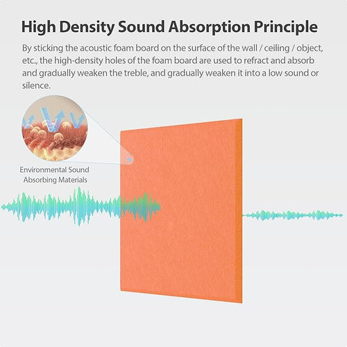 12 Pack Acoustic Panels Self Adhesive Sound Proof Foam, High Density Sound Acoustic Panel, 12X12X0.4 Inch Square Panels in Home, Office, Reccording Room, Studio,and More(Orange-Red) - Image 2