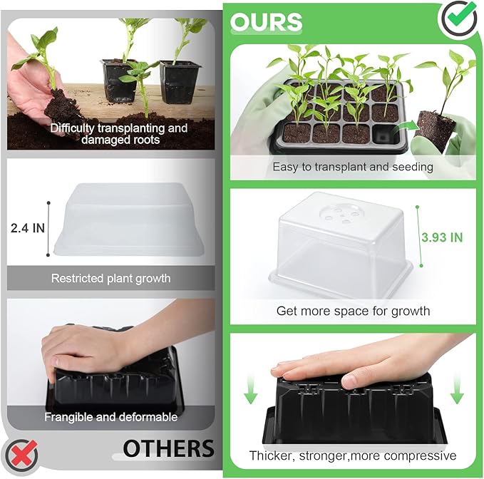 Lunies 6 Packs Seed Starter Trays with Grow Light, Seeding Starter Tray with Adjustable Humidity Dome, Base Indoor Greenhouse Germination Kit for Seed Growing Starting(12 Cells per Tray, Black) - Image 5