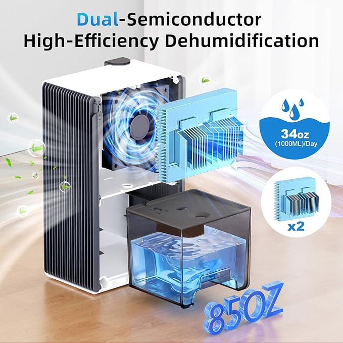 Dehumidifier for Home (85 OZ, 1000 sq ft) Small Dehumidifiers for Basement, Auto Shut-Off, Sleep Mode, 7 Color Light, Quiet Dehumidifier for Bedroom, Bathroom, Living Room with Drain Hose(White Grey) - Image 2