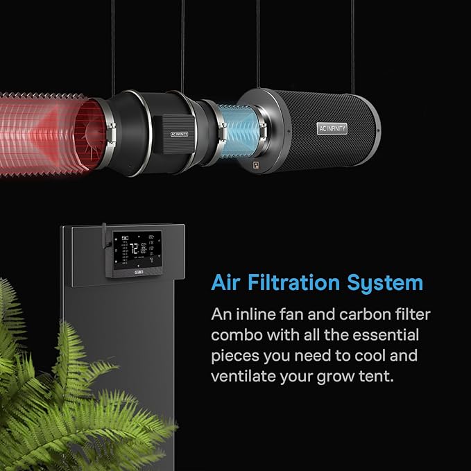 AC Infinity Air Filtration PRO Kit 4”, AI Controller with WiFi App Control & Auto Level Adjusting, Inline Fan, Carbon Filter, Ducting, Ventilation System for Grow Tents, Hydroponics, Indoor Gardening - Image 2
