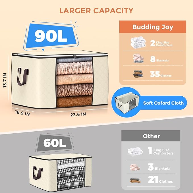 90 L Large Storage Bags, 4 Pack Clothes Storage Bins Foldable Closet Organizers Storage Containers with Reinforced Handle for Clothing, Blanket, Comforters, Bed Sheets, Pillows and Toys (Beige) - Image 2