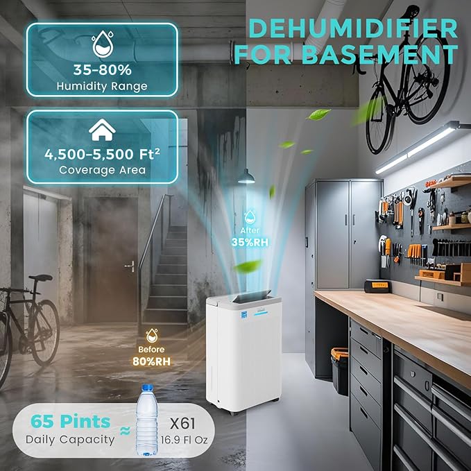 4500 Sq.Ft Most Efficient Energy Star 2025 Dehumidifier for Basement, Max 65 Pint Smart Dehumidifier with WiFi Intelligent Humidity Control,Air Purifier HEPA Filter for Home,Garage,RV - Image 2