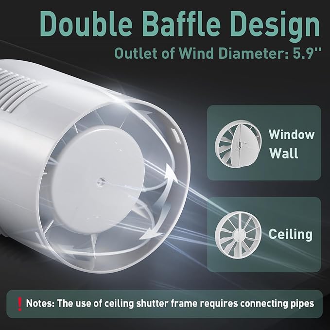 5.9 Inch Bathroom Exhaust Fan with Humidity Sensor and Timer 110 CFM Powerful Ceiling or Wall Mount Vent Fan for Bathroom Basement Loft Garage - Image 6