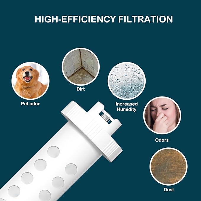 Humidifier Demineralization Filter Cartridge Replacement Compatible with Crane Teardrop Humidifiers, Adorables, Drops, Droplets, SmartDrops, and Warm Mist Humidifiers, 4 Pack - Image 4