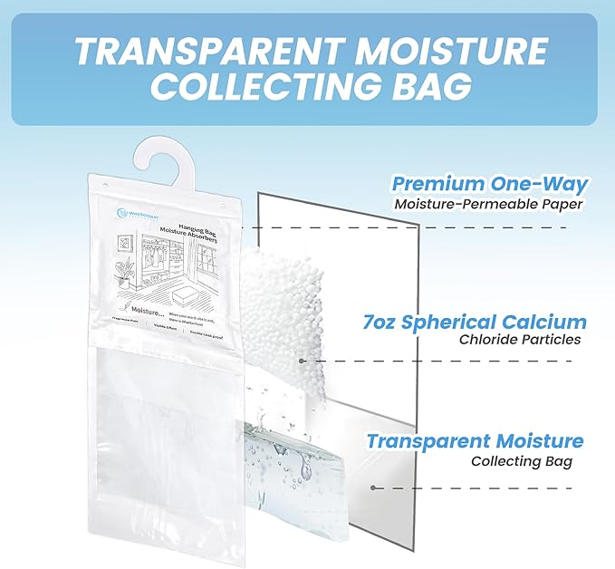 500G 3 Pack Hanging Moisture Absorbers Dehumidifier Bags - 17.6 oz Calcium Chloride Desiccant for Closet, Bathroom, Bedroom – Double Leak-Proof Design & Dual-Sided Absorption - Image 2