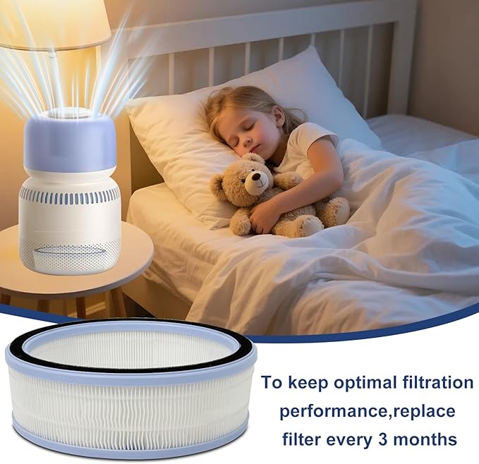 Sprout Evaporative Humidifier Replacement Filter Compatible with Replacement Filters LEVOIT Sprout Evaporative Humidifier LEH-B381S, 2 Pack, White - Image 5