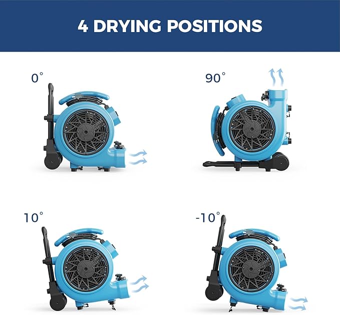 ALORAIR 3000 CFM Air Mover Blower Fan for Industrial, Floor Drying Fan, Carpet Dryer - Timer, Handle Wheelkit, Carpet Buckles, Stackable, for Water Damage Restoration and Plumbing - GE3000HTC - Image 6