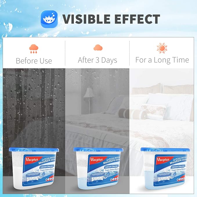Vacplus Moisture Absorbers, 10.5 Oz Humidity Absorber Boxes Attracts Extra Moisture from Your Bathroom, Closet, Kitchen & Study, Dehumidifier, Odor Eliminator for Closet (Ocean Scent), 12 Packs - Image 5