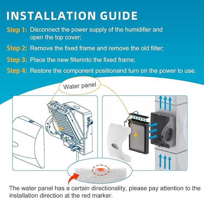 H635EZ1A Humidifier Filter Replacement, Water Panel Assembly Replacement Kit, for AprilAire H635EZ1A, for AprilAire Whole House Humidifier Models: 600, 600A, and 600M - Image 4