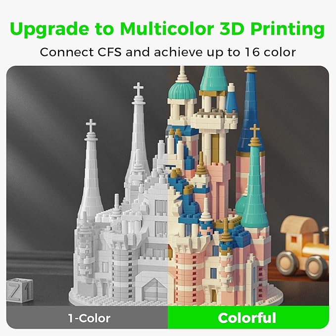Official Creality K1 Series CFS Upgrade Accessory Kit and Creality CFS Filament System, Multi-Color Printing Upgrades Accessories with Filament System for K1 SE,K1C, K1 Max 3D Printers - Image 3