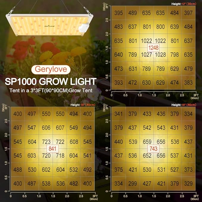 LED Grow Light, SP1000 Sunlike Full Spectrum Dimmable Plant Lights with Thermometer Hygrometer, Growing Lamps for Indoor Plants Seedlings Veg Bloom 2x2/3x3 Ft Coverage - Image 2