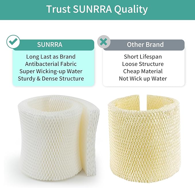 MAF2 Humidifier Filter Compatible with Aircare MA0800, MA0600, Kenmore 17006, 15408, Esscik Air MiostAIR MA0800, MA0600, 3 Packs - Image 5