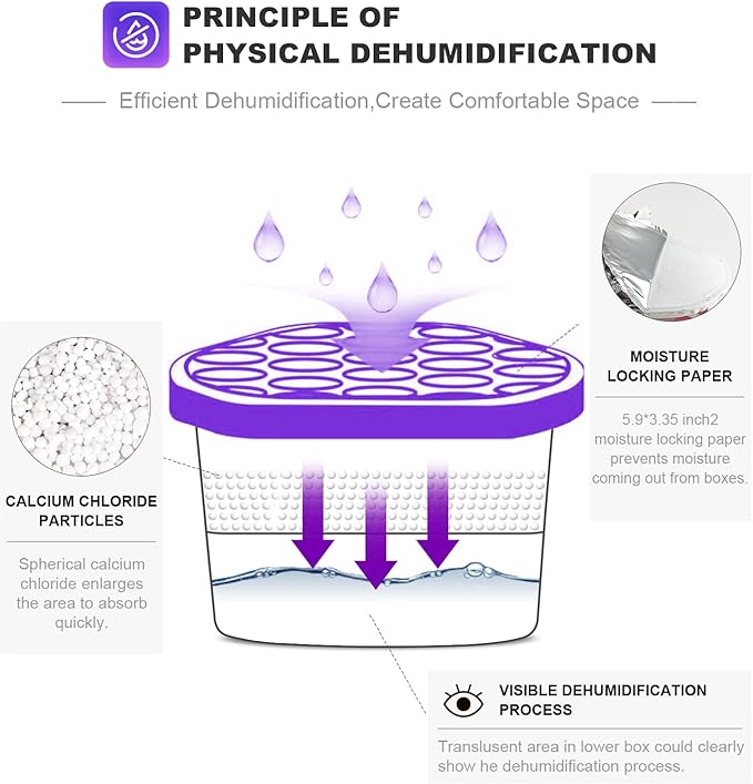 NATRUTH Moisture Absorbers with Lavender Scent,9-Pack Portable Closet Dehumidifier, Odor Eliminator Absorber Bucket, Unscented Humidity Absorber,Cleaner Air Dehumidifier for Closet,Bathrooms - Image 2