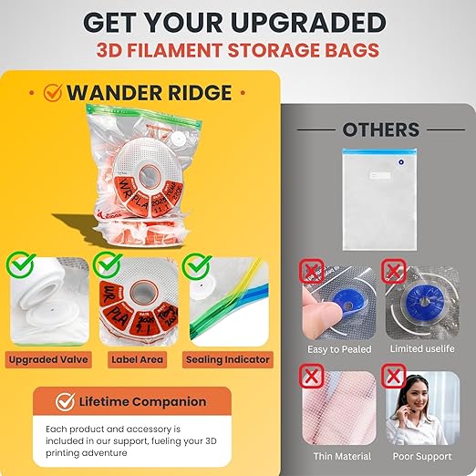 3D Printer Filament Storage Bags Vacuum Storage Bags Kit 3D Printer Accessories with Storage Bags (13x15 inches), Desiccants, Auto Pump, Sealing Clips, Humidity Resistant (10 Bags + Electric Pump) - Image 2