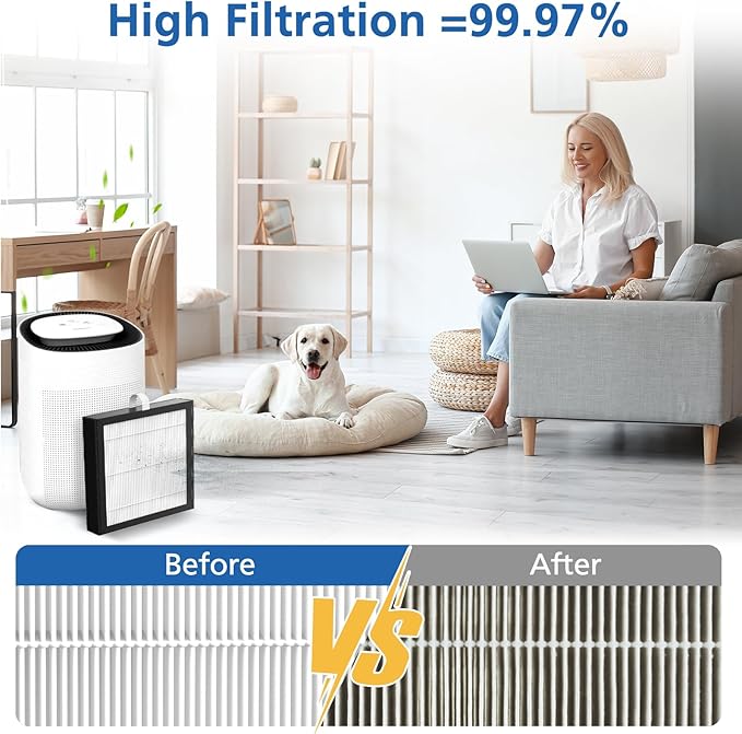 4 Pack DH02 H13 HEPA Replacement Filter Compatible with Tenergy Sorbi DH02 2 in 1 Dehumidifier(1000ML)/Air Purifier, Afloia AQ8 Q8/ Honati/Hysure Q7 Air Purifier - Image 8