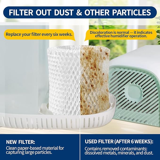 Humidifier Replacement Filter Compatible with Canopy Bedside and Nursery Humidifier,Made with Wood Pulp, Paper Filter, 4-Pack - Image 5