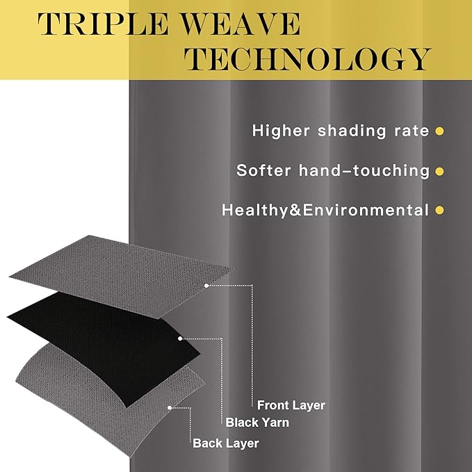 NICETOWN Grey Blackout 102 inch Curtain for Living Room, Grommet Thermal Curtains & Drapes Room Darkening Sound Dampening Window Treatment for Bedroom, 1 Panel, W52 x L102 - Image 3